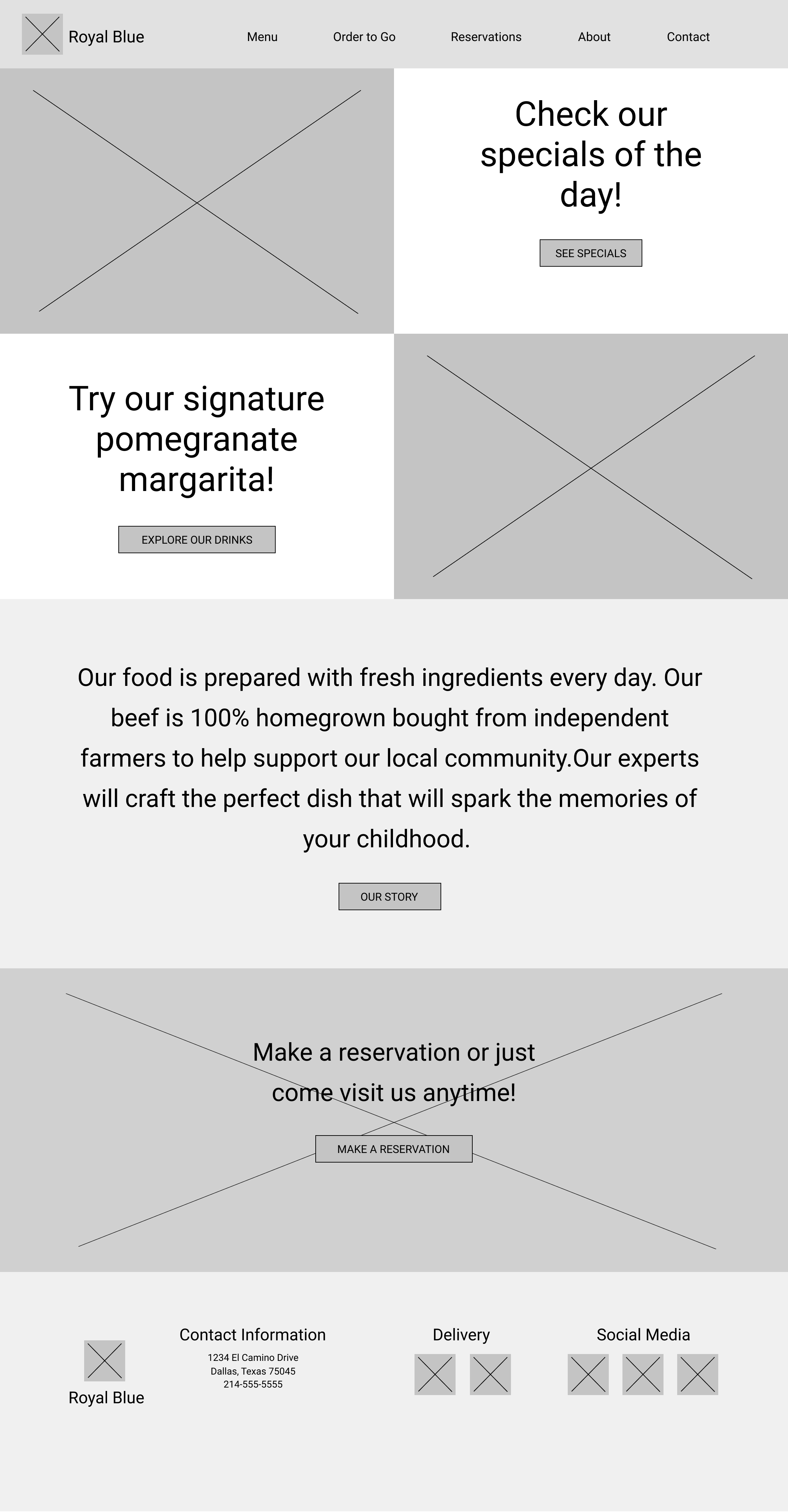 Wireframe Figma image