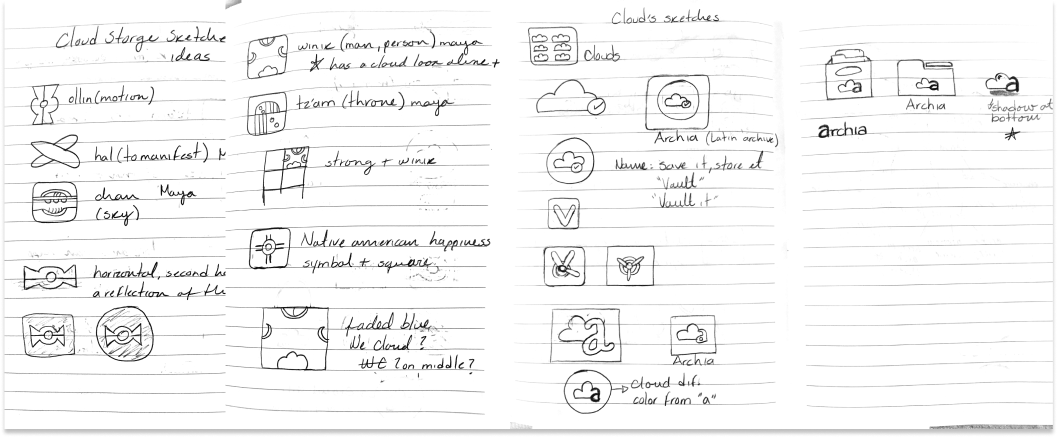 Logo sketches image