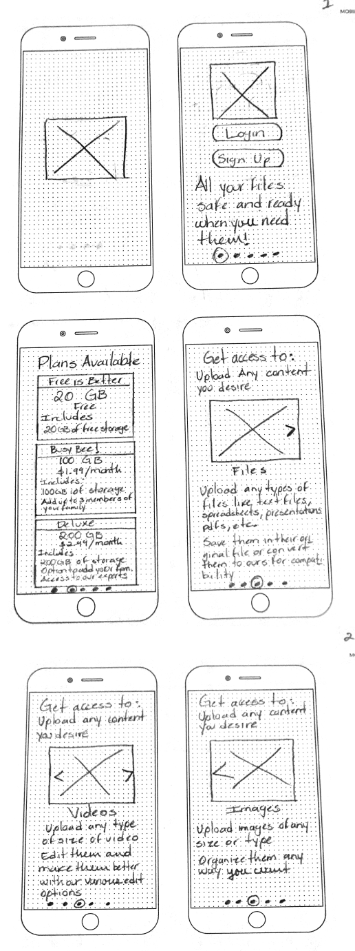 hand drawn onboarding wireframe